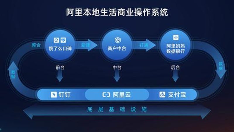 家电清洗保洁，你真的了解吗？**